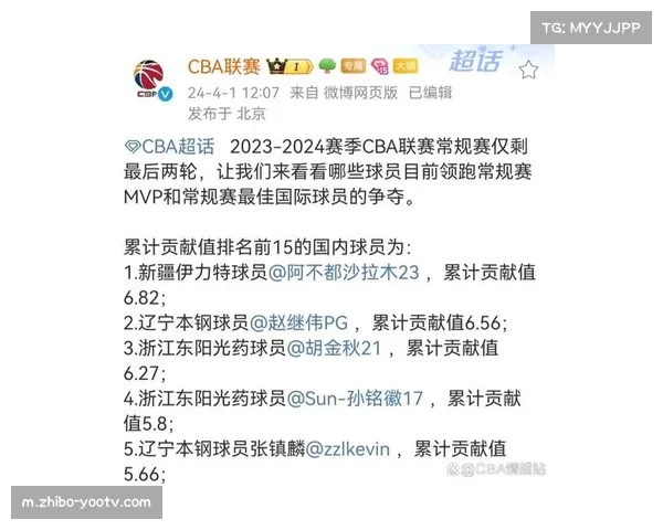 2026赛季NBA常规赛中期复盘 国际球员MVP竞争呈白热化